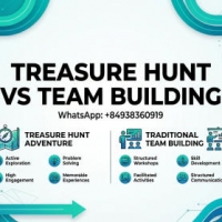 Treasure Hunt vs Team Building